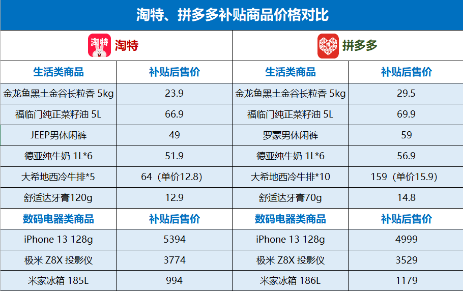 产品经理，产品经理网站